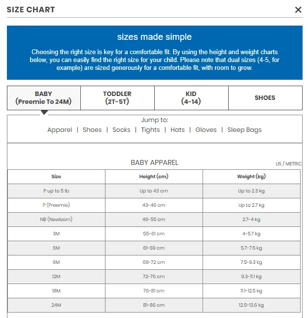 розмірна сітка картес