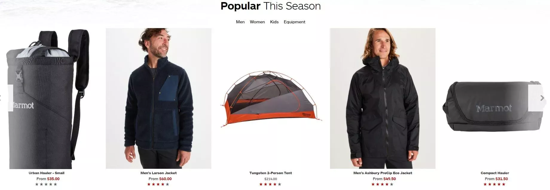 marmot офіційний сайт україна